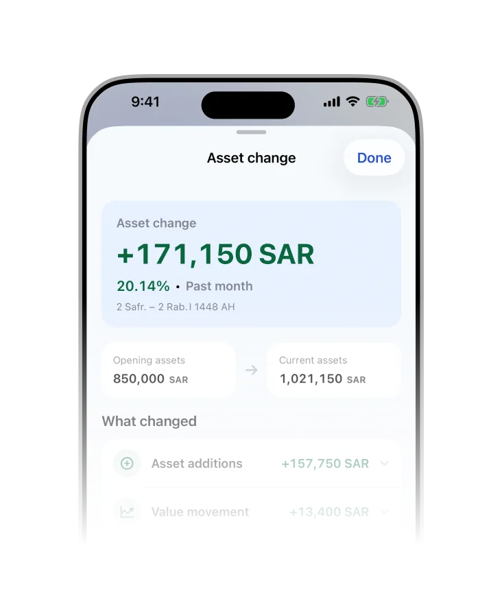 The Mujmal asset-change screen showing the change, its percentage, and its causes