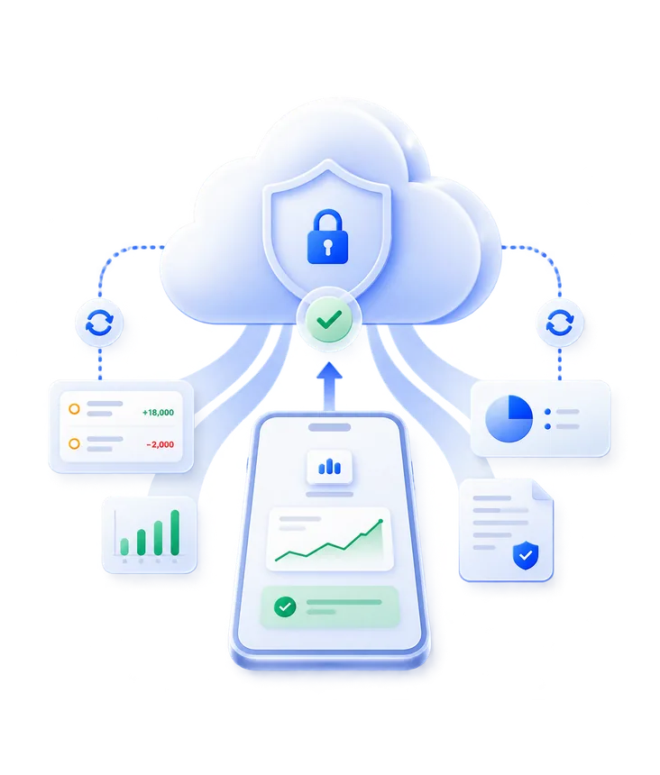 رسم توضيحي لمزامنة iCloud المحمية لبيانات مجمل